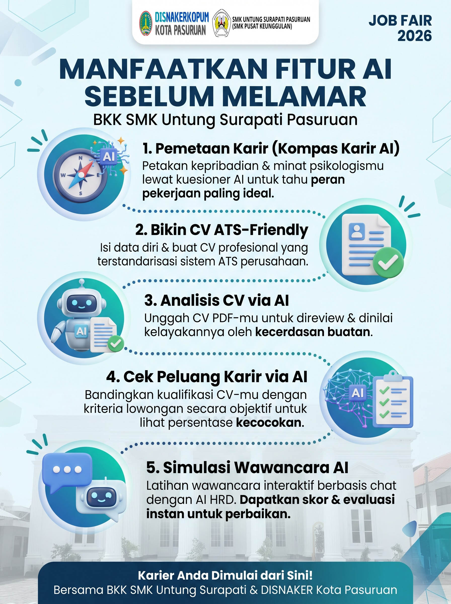 Manfaat Fitur AI
