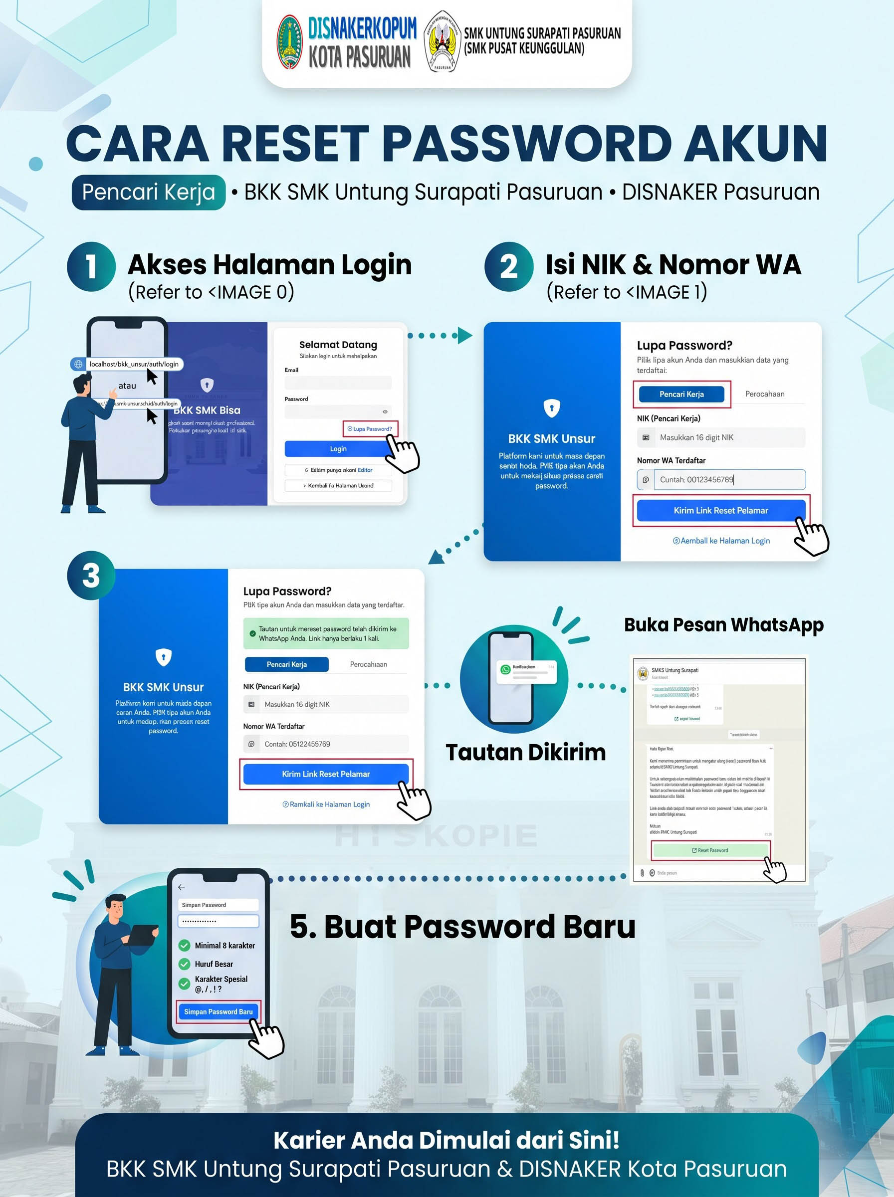 Cara Reset Password
