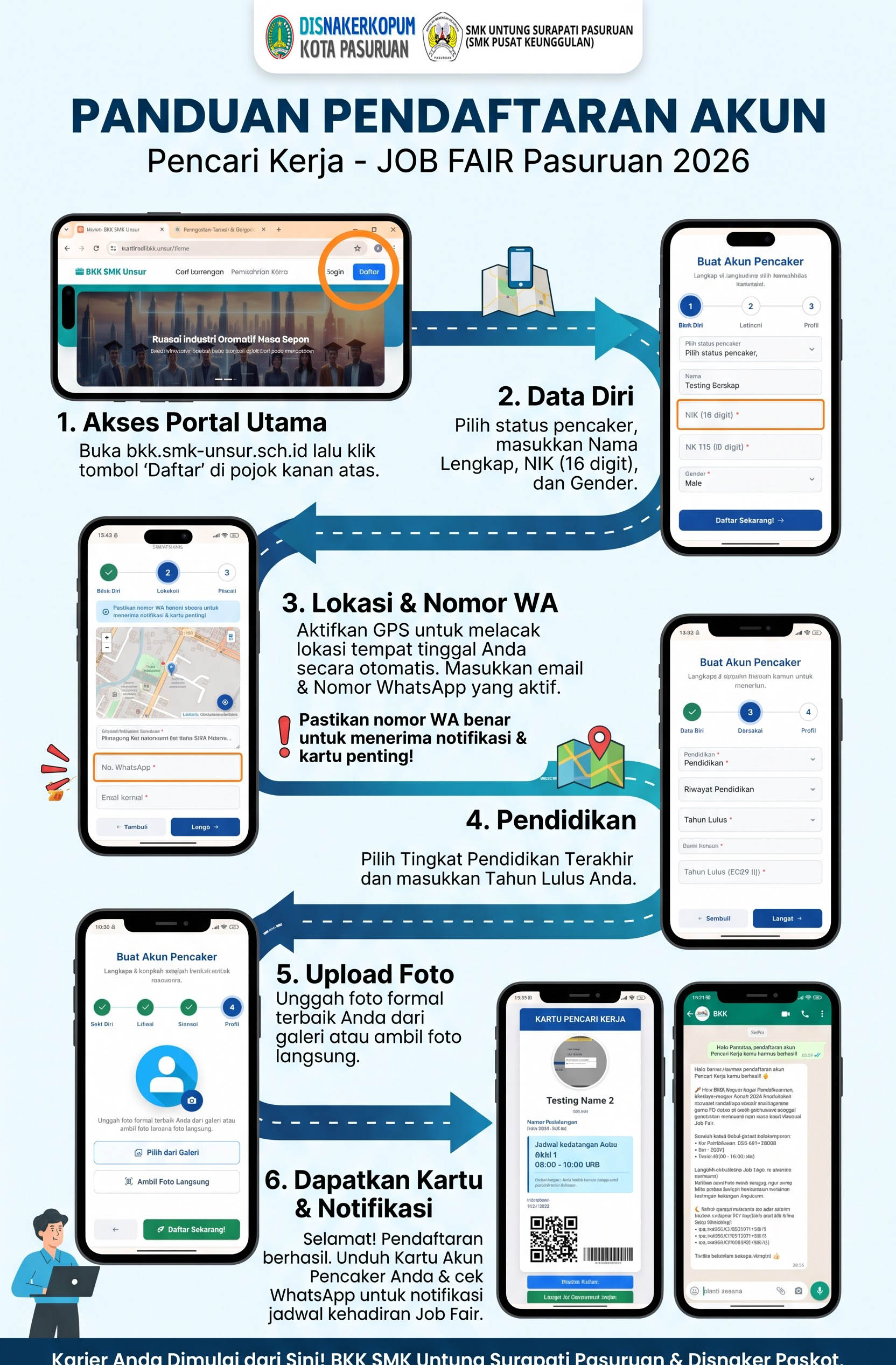 Panduan Pendaftaran Akun